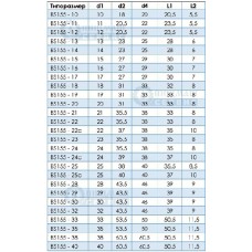 Торцевые уплотнения тип 155